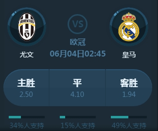 是传