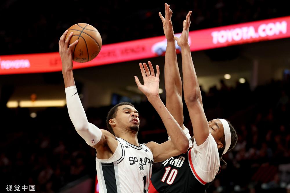 观的多重 观的多重